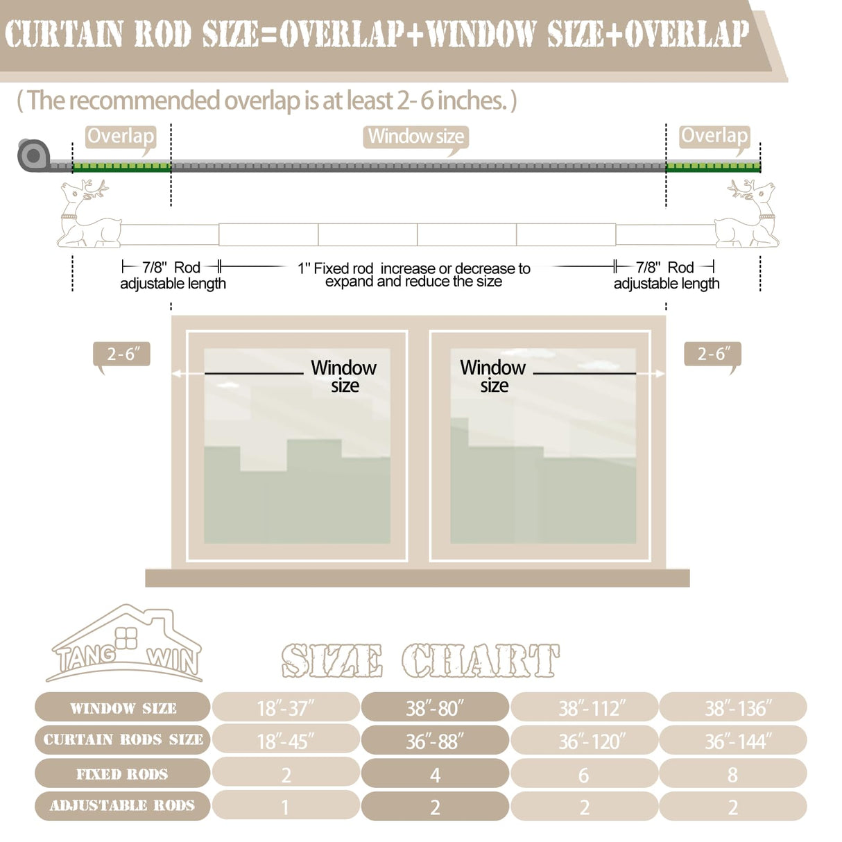 TANGWIN Wood Curtain Rods for Windows 48 to 84 Inch(4-7Ft),1 Inch Adjustable Curtain Rod,Rustic Wooden Curtain Rod,Decorative Deer Drapery Rods,Single Window Curtain Rods 36-88",Brown Wood Grain TANGWIN