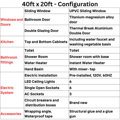 EcoHaven Semi-furnished, All Amenities, Tiny House, Container Homes Prefabricated, Modular Home, Portable House, Prefab Tiny Homes (40ft x 20ft) - WoodArtSupply