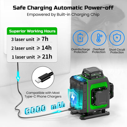 MJF Laser Level, 16 Green Cross Line, Pocket Size, 4D Lasers with Rechargeable Long-Lasting Battery, High Accuracy Nivel Level, with Self-leveling, Ideal for Construction and Home Décor - WoodArtSupply