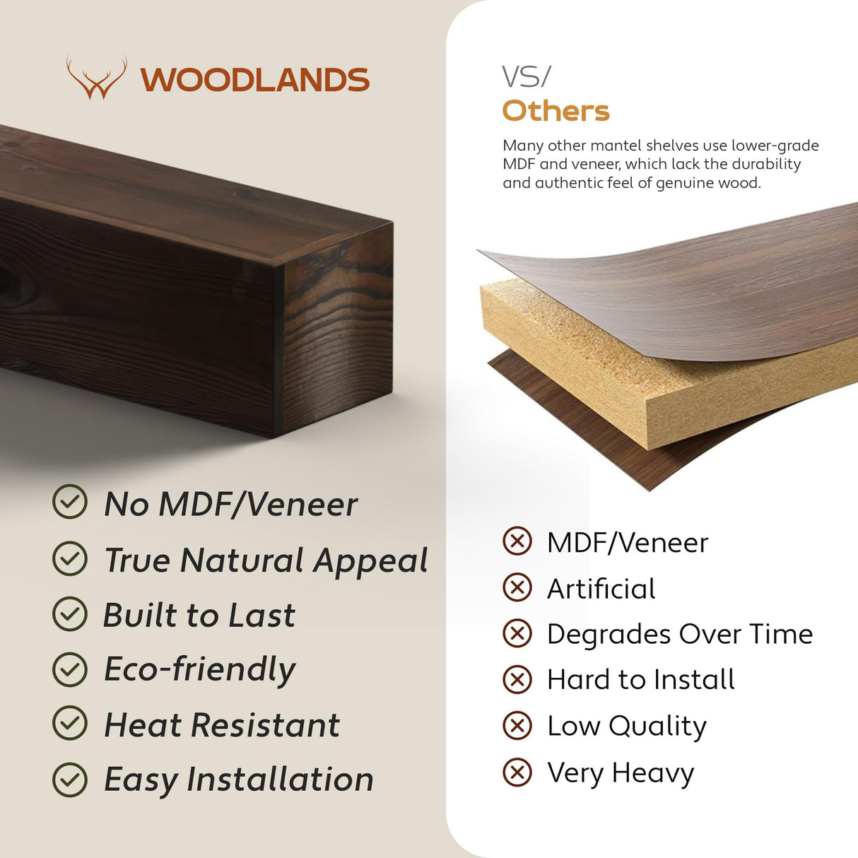 Woodlands-USA 72 Floating Fireplace Mantel Wood Shelf, Handcrafted Mantels For Over Fireplace, 72 Inches Farmhouse Wall Mounted Mantle Shelf, Wooden Fireplace Mantel Shelves, 72 Inch Rustic Brown X8X3 WOODLANDS USA