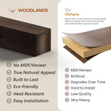 Woodlands-USA 72 Floating Fireplace Mantel Wood Shelf, Handcrafted Mantels For Over Fireplace, 72 Inches Farmhouse Wall Mounted Mantle Shelf, Wooden Fireplace Mantel Shelves, 72 Inch Rustic Brown X8X3 WOODLANDS USA