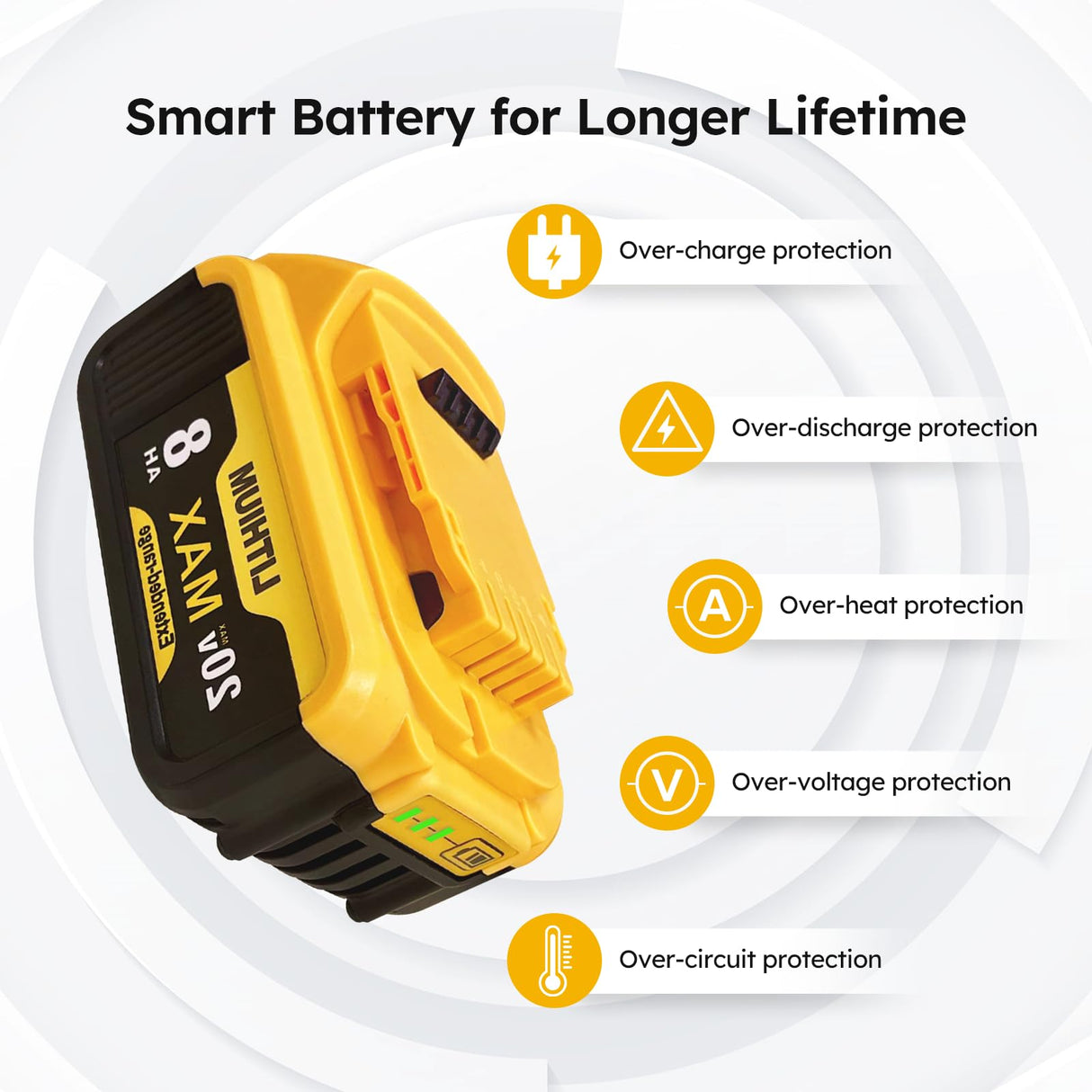Etikpouon 8.0Ah Replace Battery for Dewalt Replacement for Dewalt 20V Max Batteries DCB205-2 DCB206 DCB204 DCB203 DCB208 Compatible with Dewalt 20V Cordless Power Tools Etikpouon