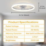 Fszdorj 20‘’ Ceiling Fan with Light, Upgraded Low Profile Fan, Flush Mount Ceiling Fan, 6 Speeds, Dimmable LED, App & Remote Control, Quiet DC Motor, for Bedroom, Living Room, F115 White Fszdorj