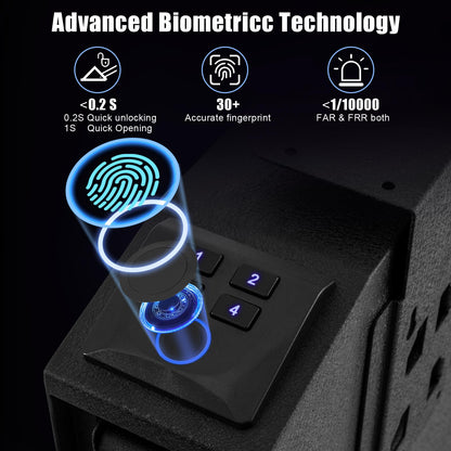 LMRSTOO Biometric Gun Safe for Handgun,Fingerprint Bedside Gun Safe with Fingerprint, PIN Code, KEY Access