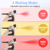 Oixsdi Airbrush Kit with Compressor 38PSI Portable Airbrush Gun Rechargeable Handheld Cordless Non-Clogging Air Brush for Nails, Painting, Modeling, Pastry, Makeup and Nail Art Oixsdi