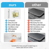 Vixino Vacuum Sealer, vacuum sealer for food, handheld vacuum sealer, compact vacuum sealer(Vacuum Sealers+ 30 reusable vacuum seal bags) Vixino