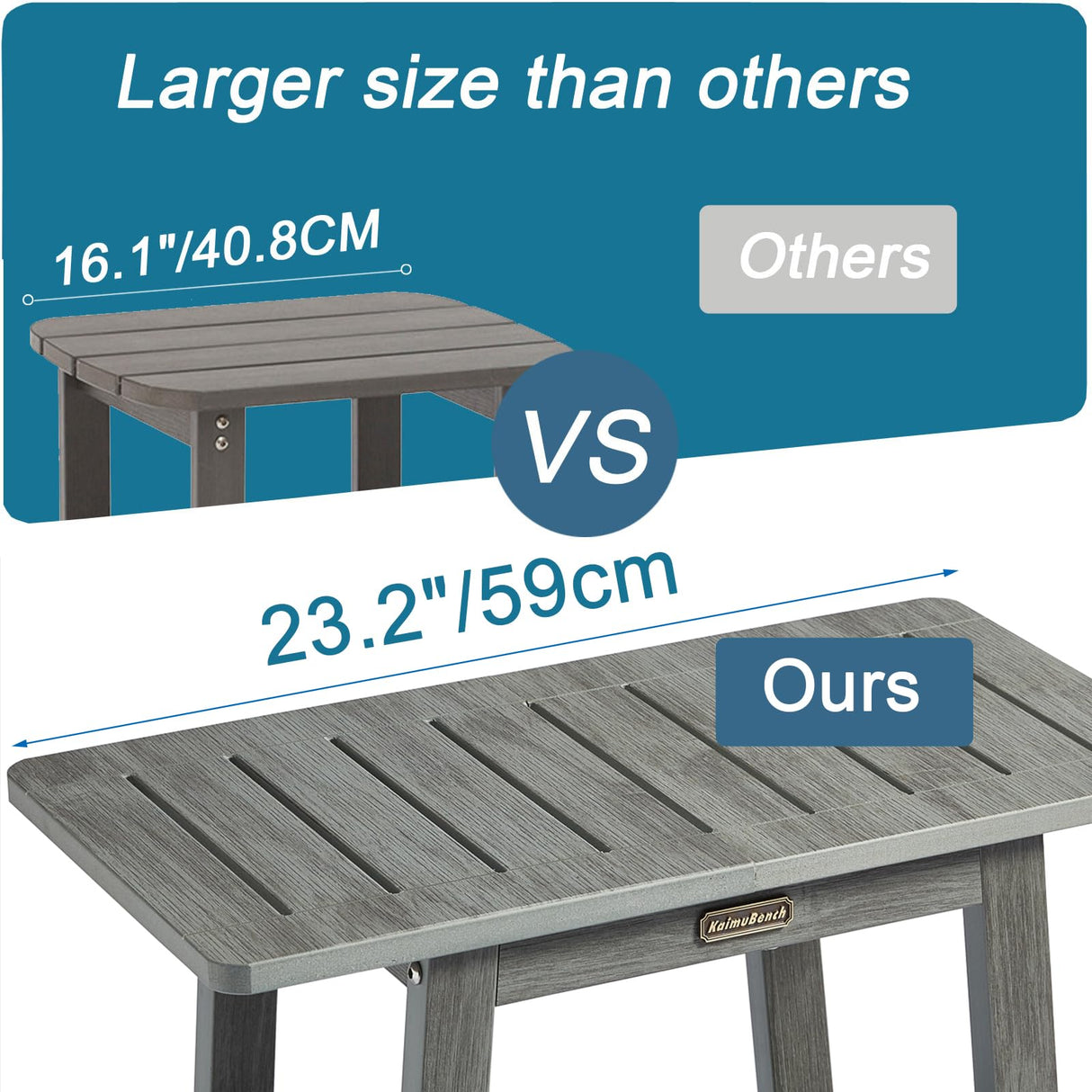 HDPS Shower Bench Seat for Inside Shower, Waterproof Shower Stool for Shaving Legs, Poly Lumber Shower Chair Seat, Bathroom Shower Foot Rest Stool with Storage Shelf, No-Slip, Gray KaimuBench