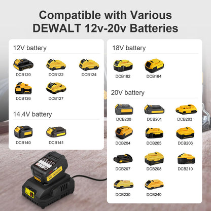 DCB112 Battery Charger Replacement for Dewalt 20v Battery Charger DCB118 DCB105 DCB115 DCB107 DCB104,Compatible with 12V 20V Max Lithium-ion Battery DCB206 DCB204 DCB230 DCB240 DCB120 DCB126( - WoodArtSupply