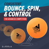 JOOLA Training 40+mm Balls, 60 Count (Pack of 1) JOOLA