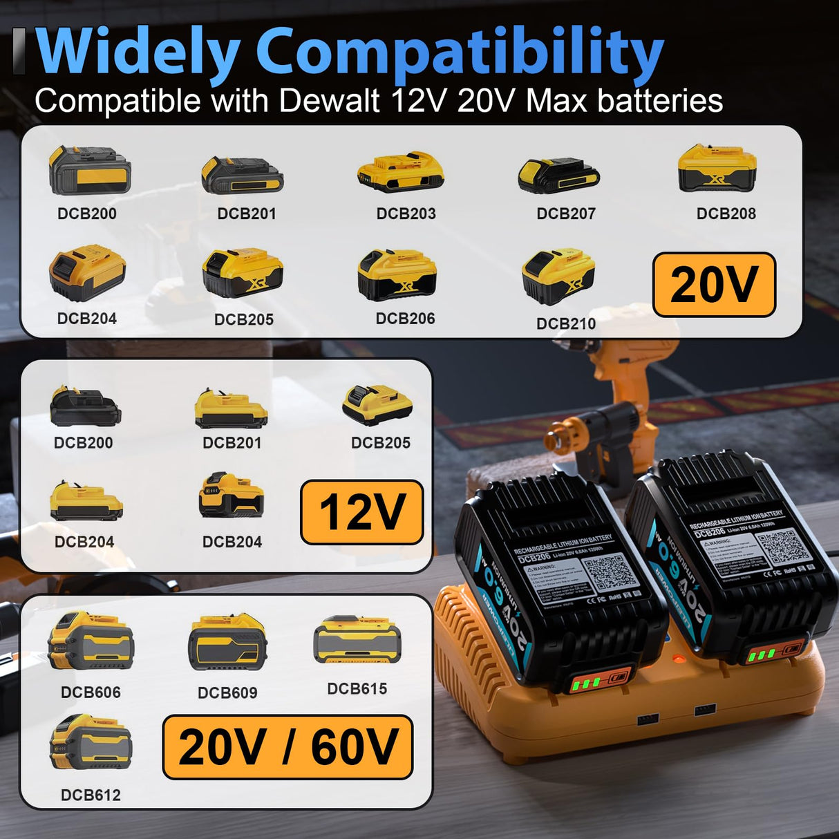 LILEIPOWER 2Pack 20V 6.0Ah Battery Replacement for Dewalt 20V Max Battery and DCB102 Charger Combo Compatible with Flexvolt 20V/60V Battery DCB206 DCD/DCF/DCG/DCS Cordless Power Tools LILEIPOWER
