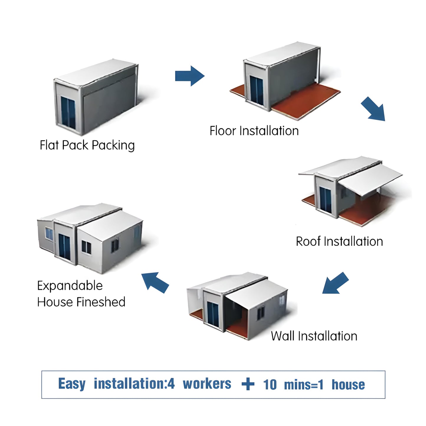 3 Bedroom 40FT Tiny House – Foldable Expandable Prefab Home Kit with Kitchen, Bathroom, and Toilet – Mobile Modular Living Solution for Adults (40 x 20Ft- Three Bedroom Layout) - WoodArtSupply