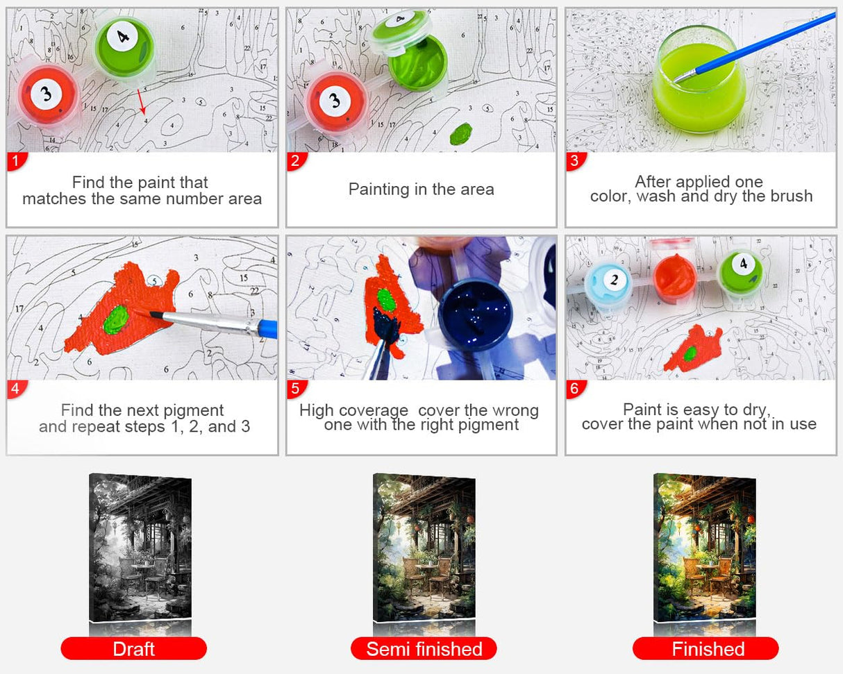 Paint by Number for Adults Canvas Garden - DIY Painting by Numbers for Adult Beginners, Tables and Chairs in The Forest Acrylic Paint by Numbers Kits for Home Wall Decor 16"x20"(Frameless) TUMOVO