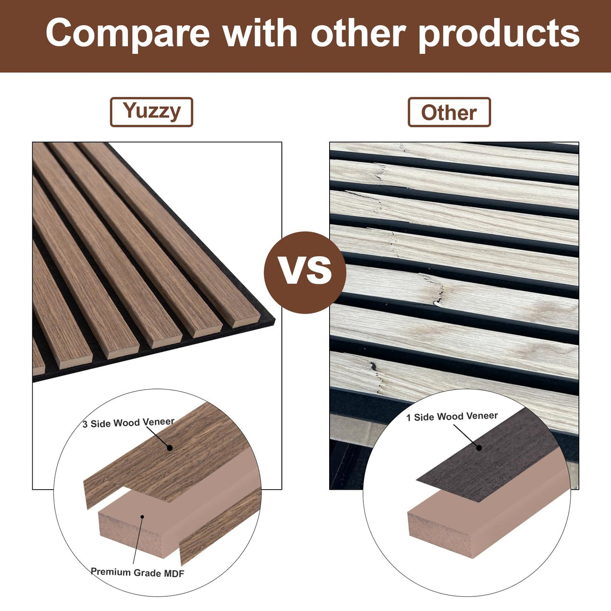 Yuzzy Wood Panels for Wall - 9 Feet Dark Walnut Wood Slat Acoustic Panels 4 PCS - Modern Sound Absorbing Wall Panels for Interior Wall Decor for Home, Office, Studio Yuzzy