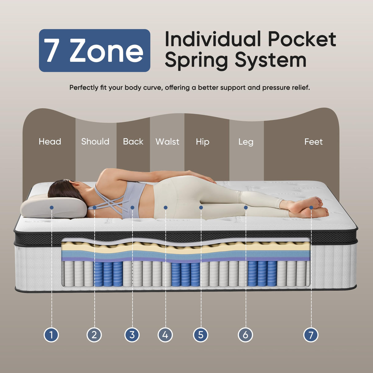 cemtip Twin Mattress, 10 Inch Hybrid Mattress in a Box, Memory Foam and Pocket Springs, Fiberglass Free, Soft and Breathable, Medium Firm Feel cemtip