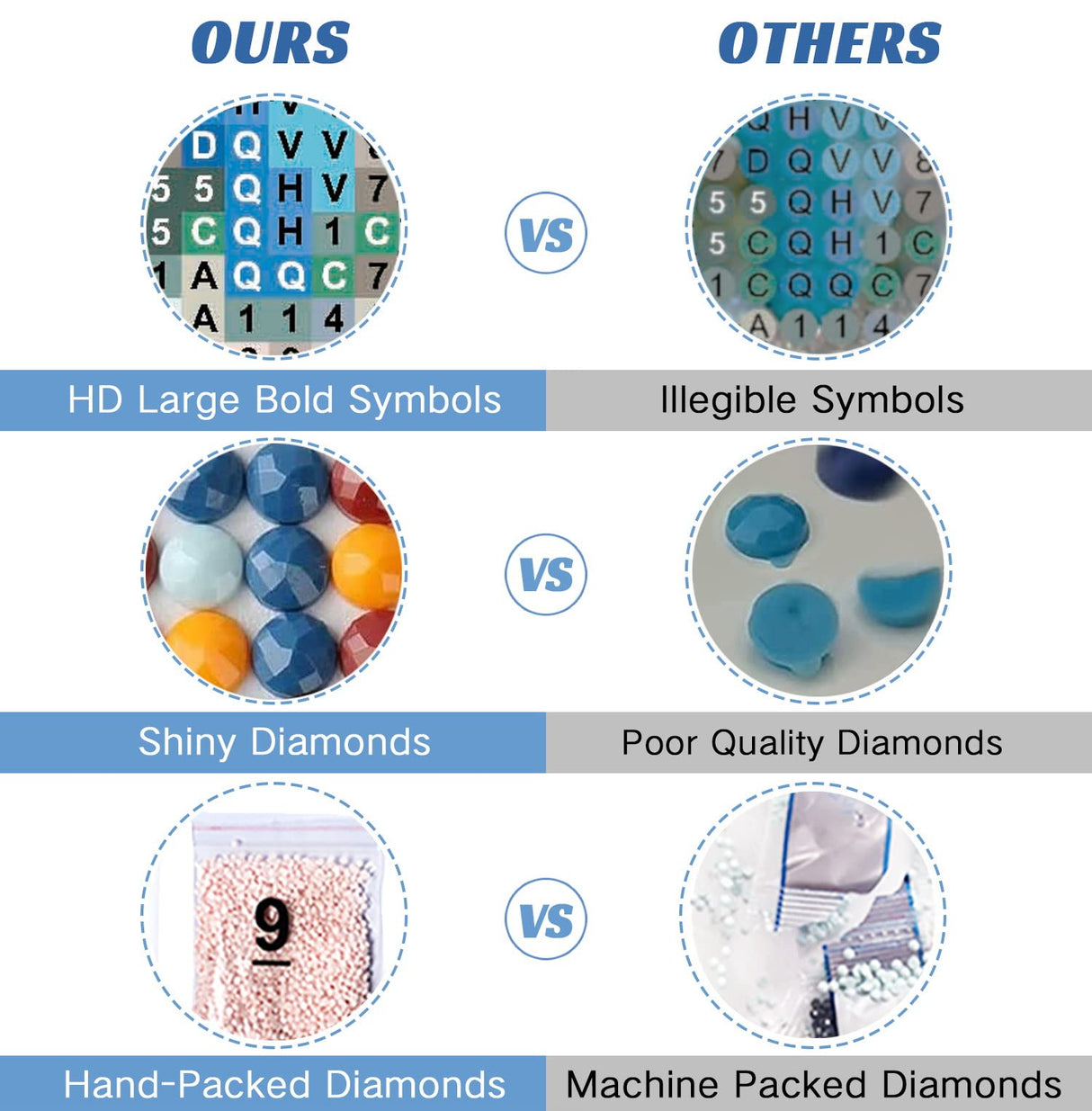 bestact Diamond Painting Kits,Diamond Art Kit for Adults Full Round Drill,Paint with Diamond for Gift,Wall Decor bestact