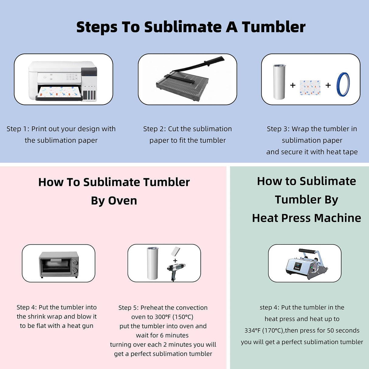 MURRICON Sublimation Tumblers 20 oz Skinny Straight,Stainless Steel Sublimation Blanks Skinny Tumbler,Double Wall Vacuum Insulated Sublimation Tumblers,with lid and straw,10 Pack MURRICON