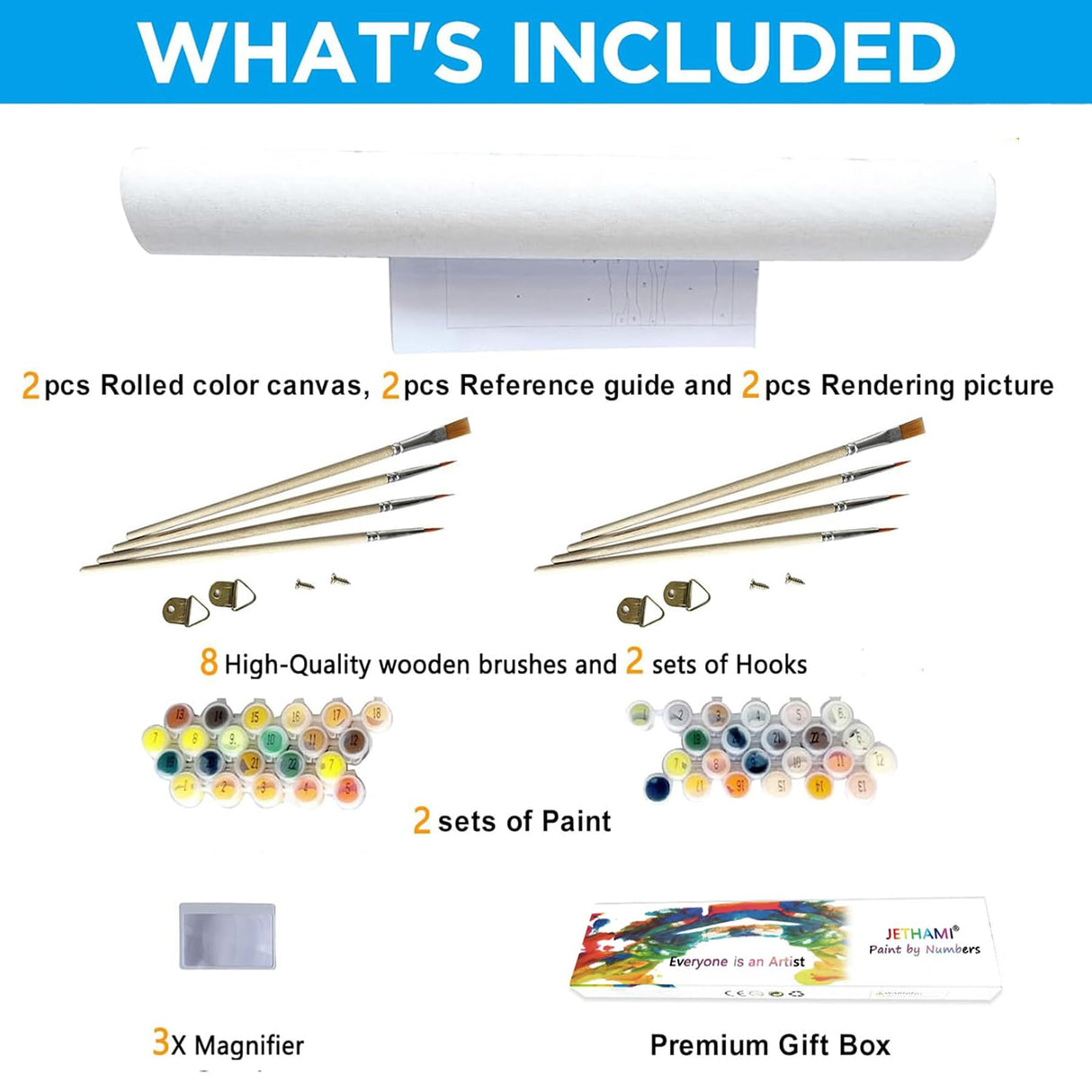 Jethami 2 Pack Paint by Numbers for Adults Beginner, Rocky Mountain National Park Landscape DIY Canvas Art Kit for Home Decor 16x20 in Jethami