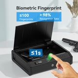 HOLEWOR Gun Safe, Biometric Gun Safes for Pistols with LCD Display of Time Battery, Fingerprint Quick Access Handgun Safe Pistol Safe for Bedside, Nightstand, Car, 2 Gun Capacity Black HOLEWOR