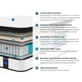 Inofia 12 Inch King Mattress, Hybrid Innerspring King Size Mattresses, Cool Bed with Breathable Soft Knited Fabric Cover, 101 Nights Trial Inofia