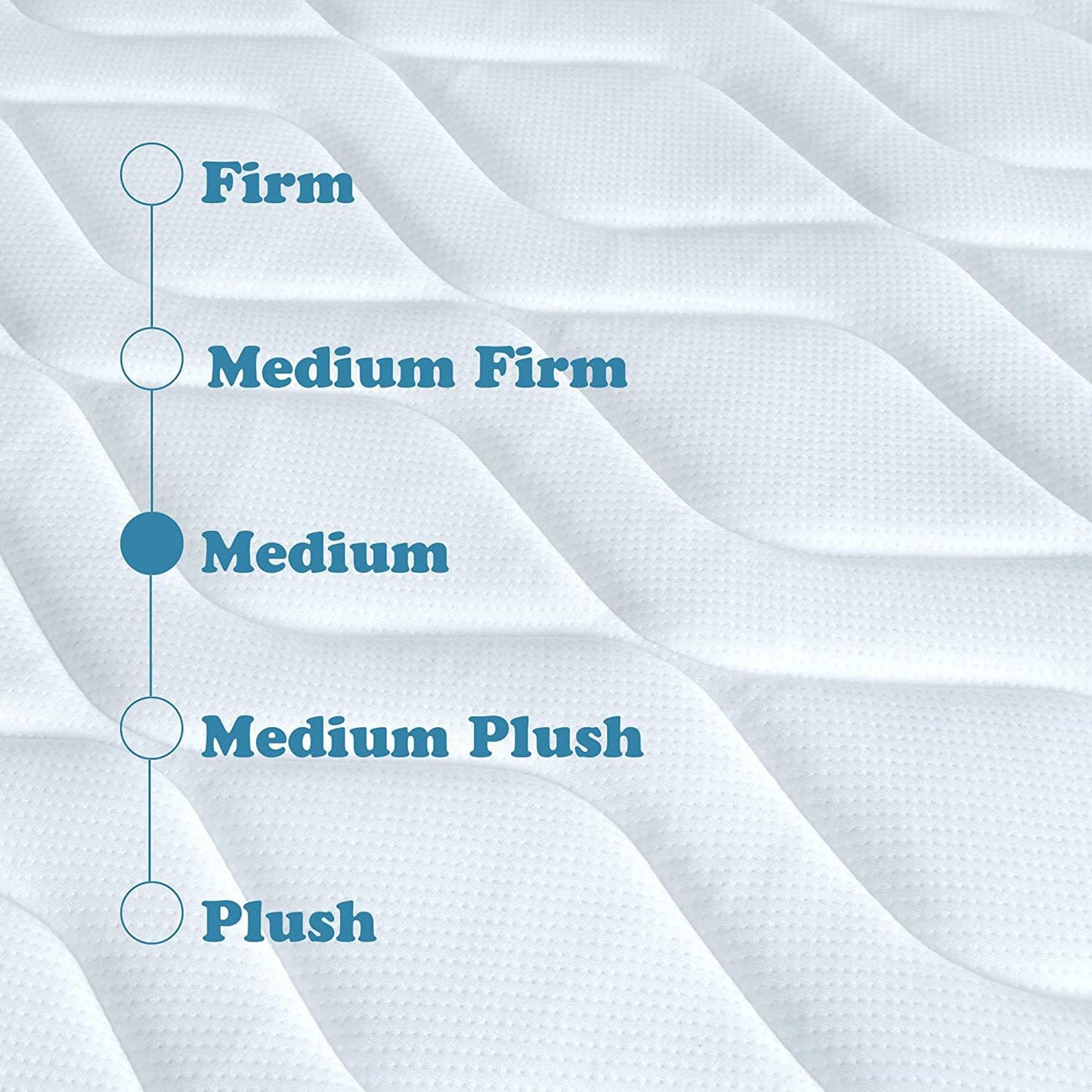 RIDFY 8 Inch Full Mattress, Gel Memory Foam Mattress, Innerspring Hybrid Mattress, Medium Firm Mattress, Breathable Bed Mattress in a Box, CertiPUR-US Certified, Pressure Relief