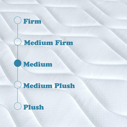 RIDFY 8 Inch Full Mattress, Gel Memory Foam Mattress, Innerspring Hybrid Mattress, Medium Firm Mattress, Breathable Bed Mattress in a Box, CertiPUR-US Certified, Pressure Relief