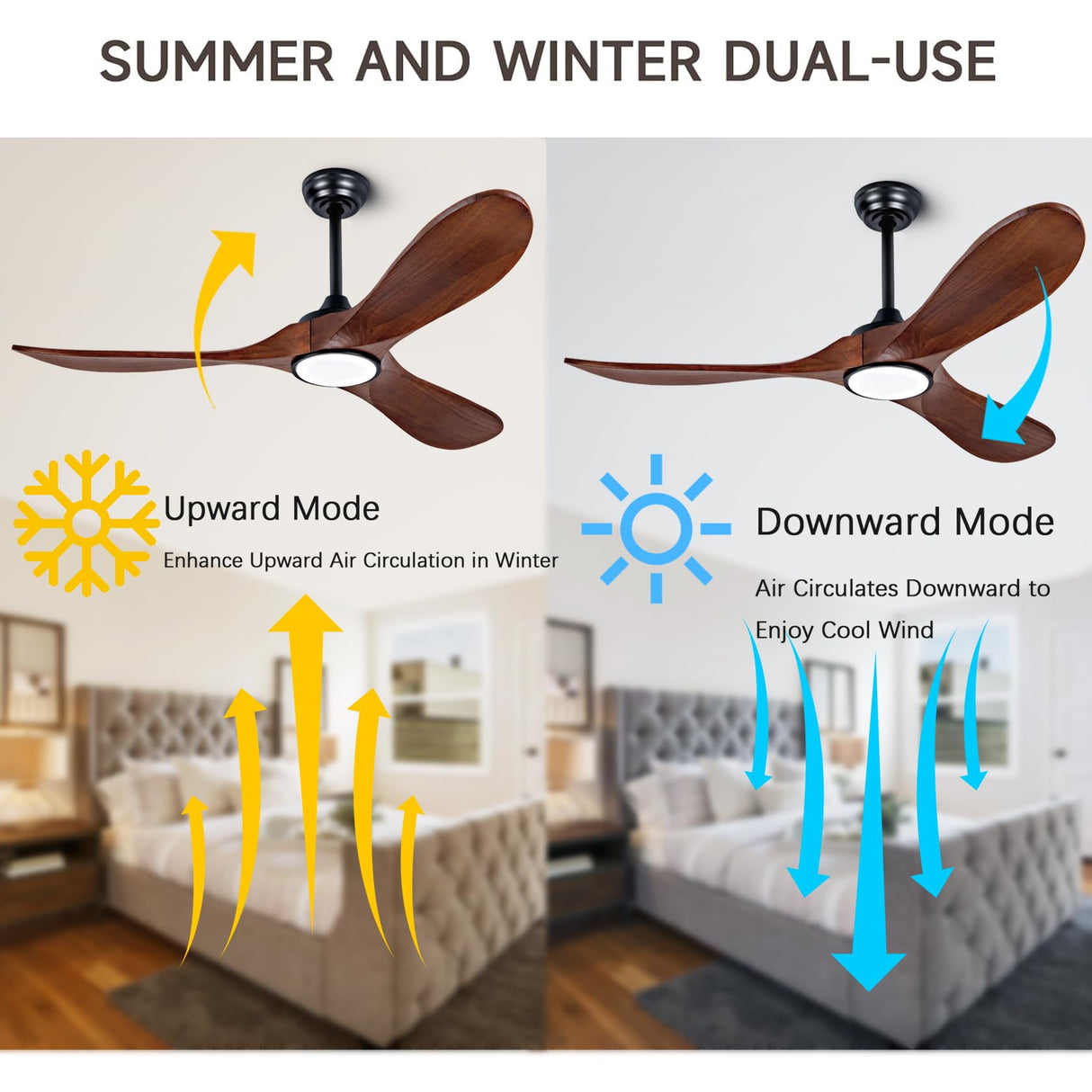 dearnow 52" wood ceiling fan with light with remote control, indoor outdoor wood ceiling fan with 3 wood blades for patio, living room, dining room, pavilion yard, etc (black + walnut) dearnow