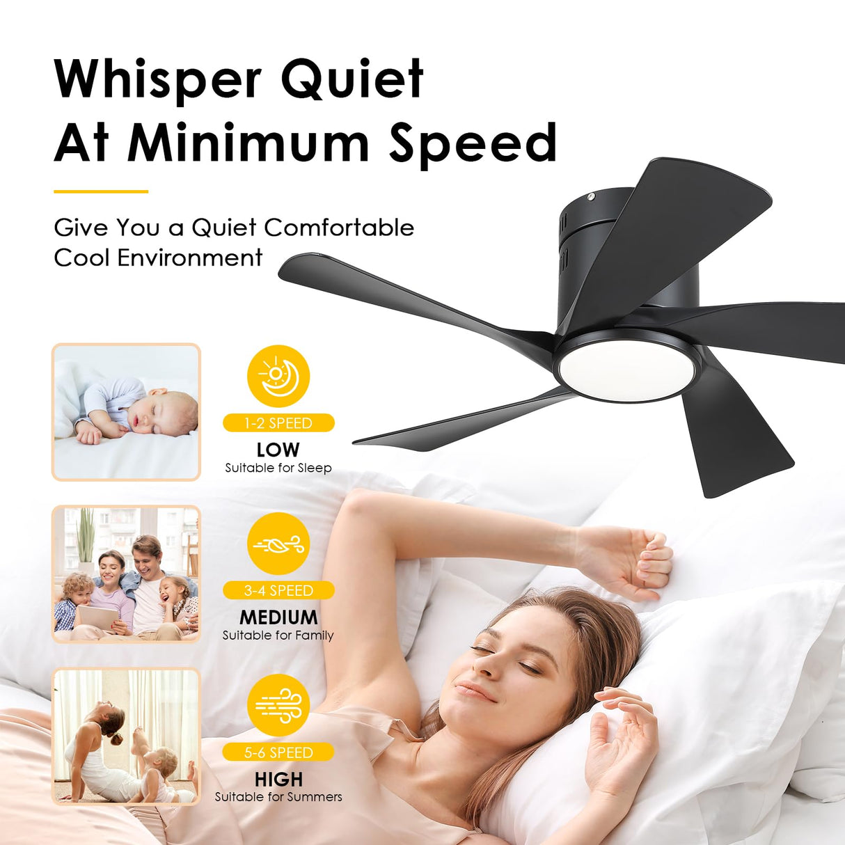 CHESUR Black Ceiling Fans with Lights - 36" Flush Mount Low Profile Ceiling Fan with Remote/App, Dimmable and 3CCT, Reversible, Modern Ceiling Fan Light for Indoor Bedroom, Kids Room CHESUR