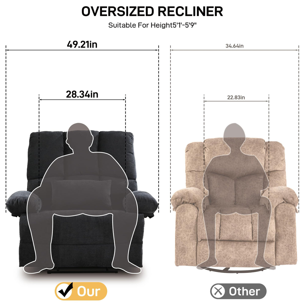 Oversized Recliner Chair 350 lb Weight Capacity, Plus Size 28 inch Large Wide Seat Manual Comfortable Fabric Recliner for Adults Living Room with Pockets Massage Heated Pillow (Modern, GREY-6008) HOMYEDAMIC