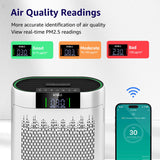 Air Purifiers for Home Large Room Bedroom up to 1740 Ft², Hepa Air Purifier with Air Quality Monitor, Smart WiFi, TRUE HEPA, Sleep Mode, Air Cleaner for Pets, Dust, Odor, Smoke, Pollen, AP2000WF KNKA