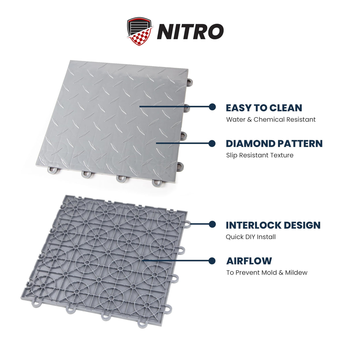 IncStores FlooringInc's Nitro 12"x12" Snap-Together Garage Flooring Tiles, Non-Slip Interlocking Plastic Floor Mat, Garage Organization & Storage, Diamond Pattern, Graphite, 12 Tiles, 12 Sq/Ft IncStores