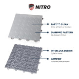 IncStores FlooringInc's Nitro 12"x12" Snap-Together Garage Flooring Tiles, Non-Slip Interlocking Plastic Floor Mat, Garage Organization & Storage, Diamond Pattern, Graphite, 12 Tiles, 12 Sq/Ft IncStores