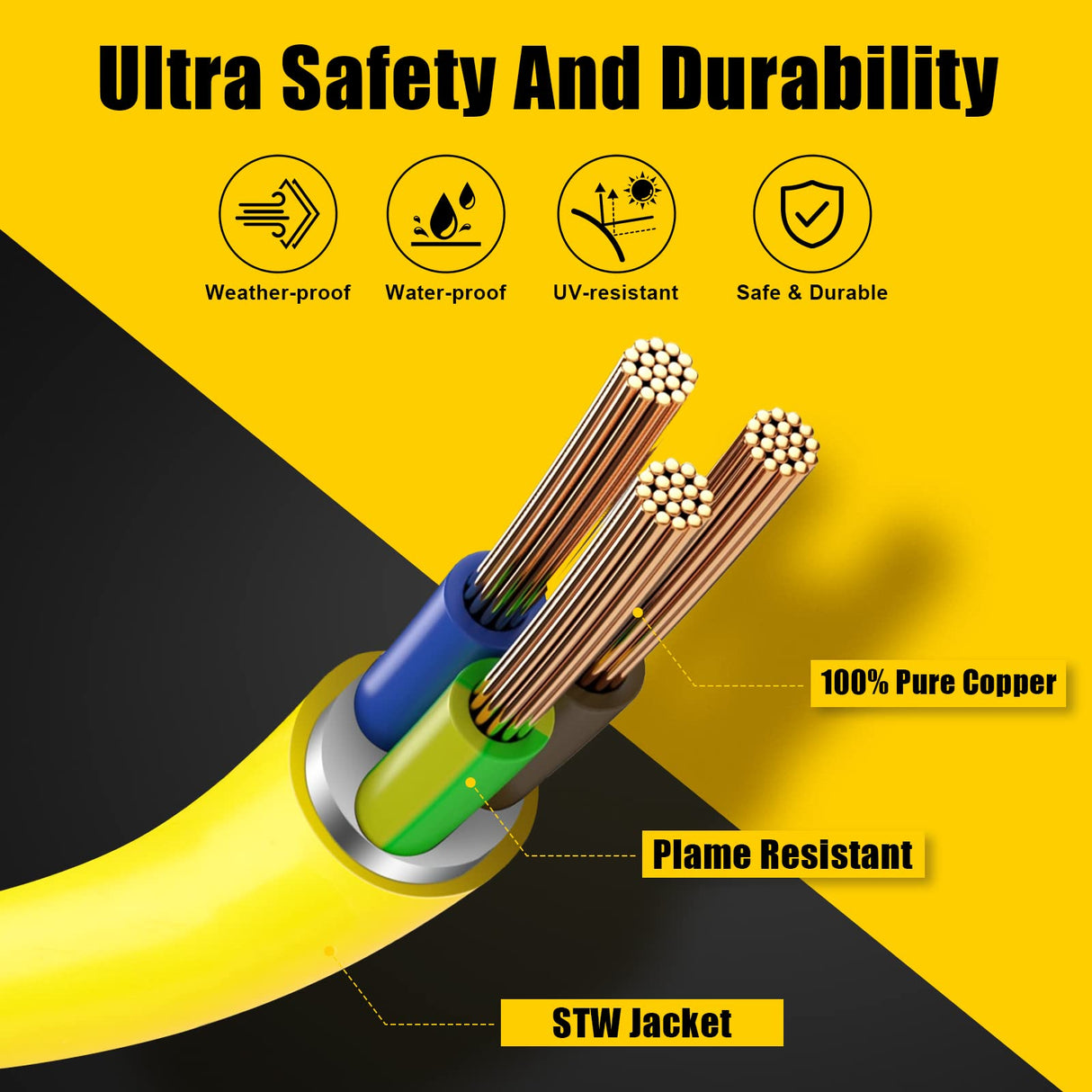 LAZMUMI NEMA 6-50P to 14-50R EV Charger Adapter Cord with 6-AWG Heavy Duty Adapter Cord for Tesla and Other EV Level 2 Charging LAZMUMI