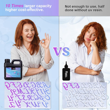 Bundle Set of LET'S RESIN 1500g and 1000g UV Resin LET'S RESIN