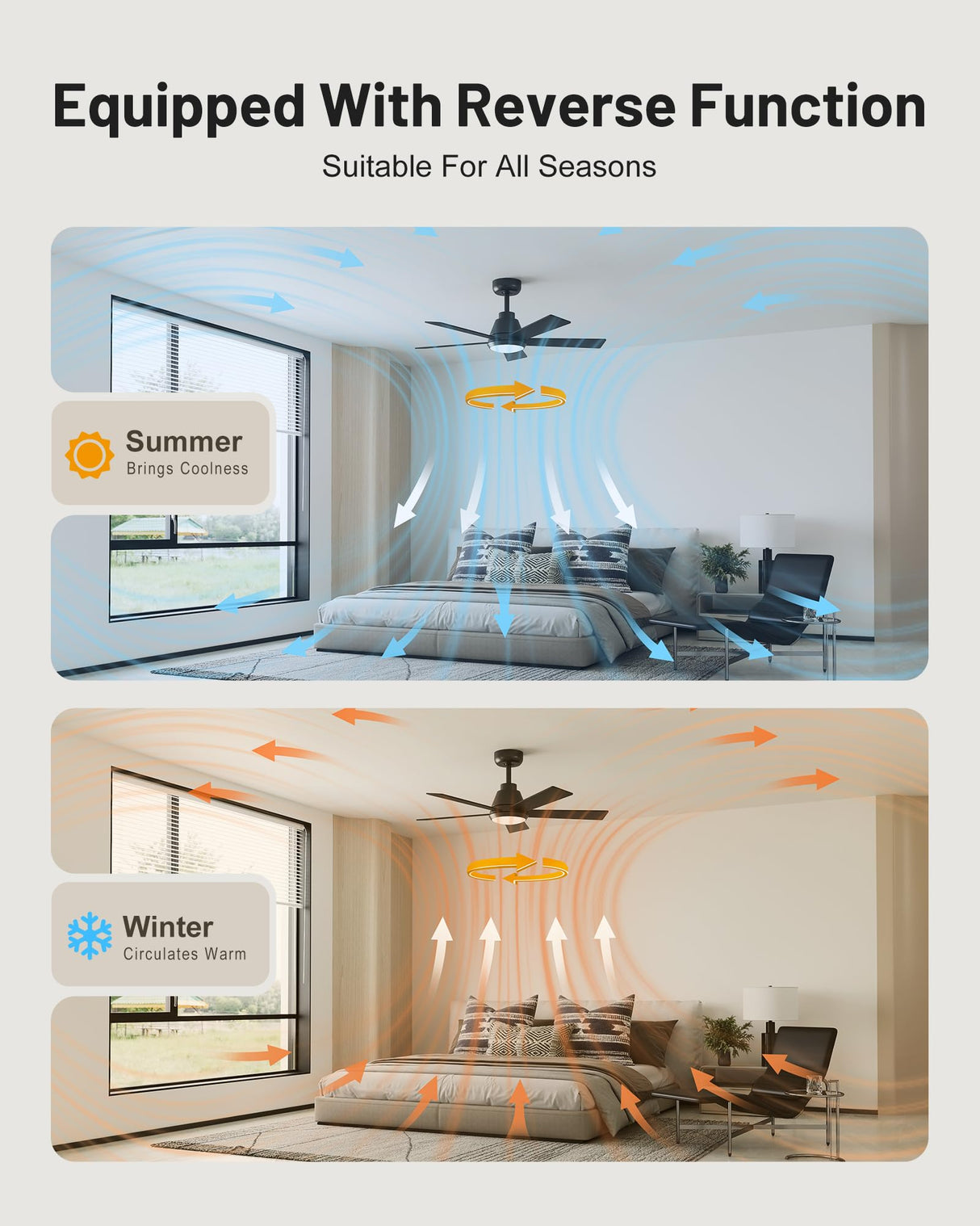 CubiCubi Ceiling Fan, 42" Black Ceiling Fans with Lights and Remote/APP Control, Quiet, 3000-6500K Dimmable, Modern Ceiling Fan with Light for Indoor Bedroom, Living Room, Kitchen CubiCubi