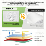 Hisinly Canopy Sidewalls 10 * 10 ft, 3PCS Sunwalls with 210D Oxford Cloth, UV Protection and Waterproof, Suits Pop-up Tent/Instant Canopy/Commercial Canopy, White (Sidewall Only) Hisinly