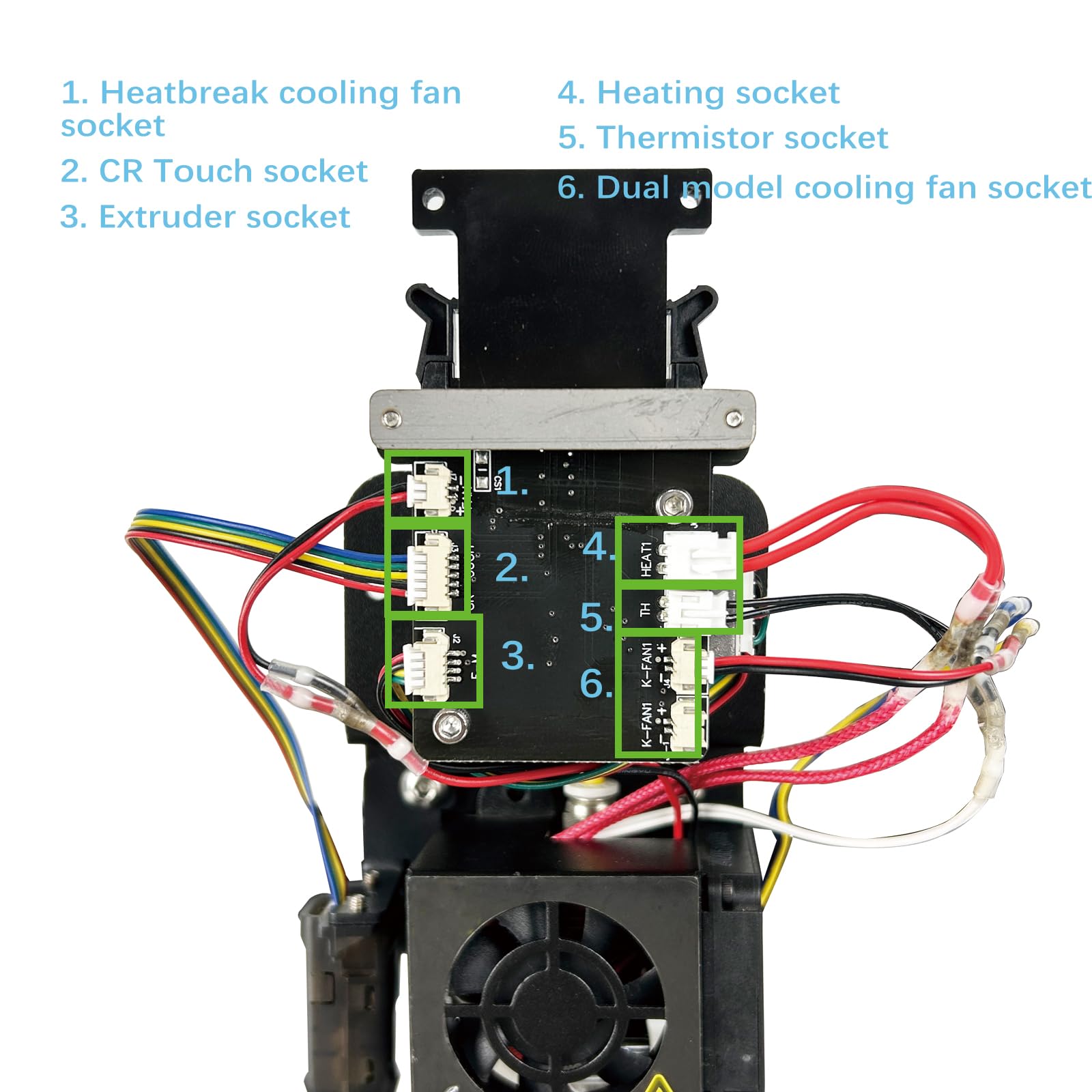 ChowThink Hot End and Direct Drive Extruder PCB Breakout Board with Ribbon Cable for Ender3，Ender 3 pro，Ender 3 V2，Ender 3 neo 3D Printer Upgrade Accessories - WoodArtSupply