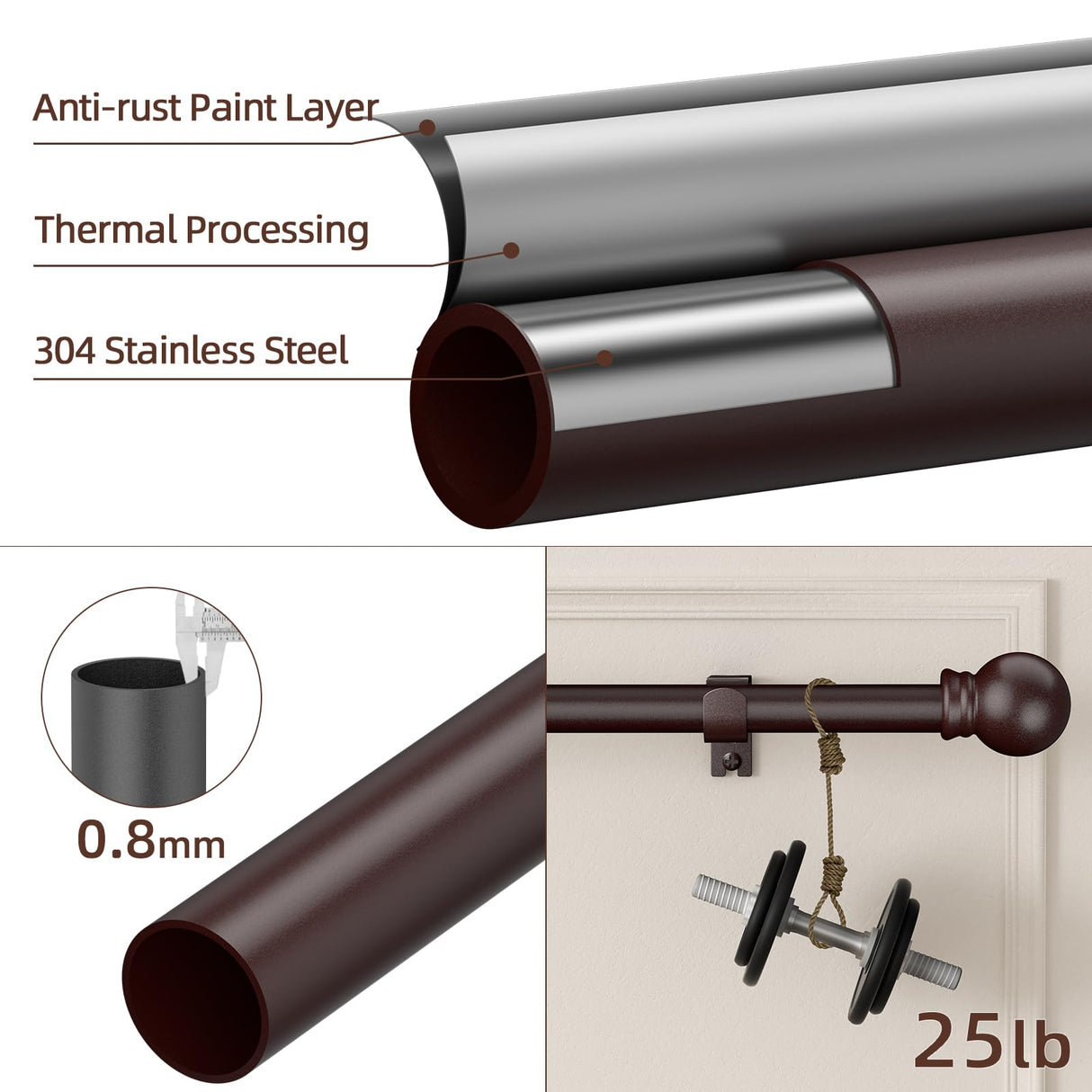 SMODBRODRE Curtain Rods for Window 32 to 62, Brown 5/8 inch Splicing Single Window Curtain Rod Set with Brackets SMODBRODRE