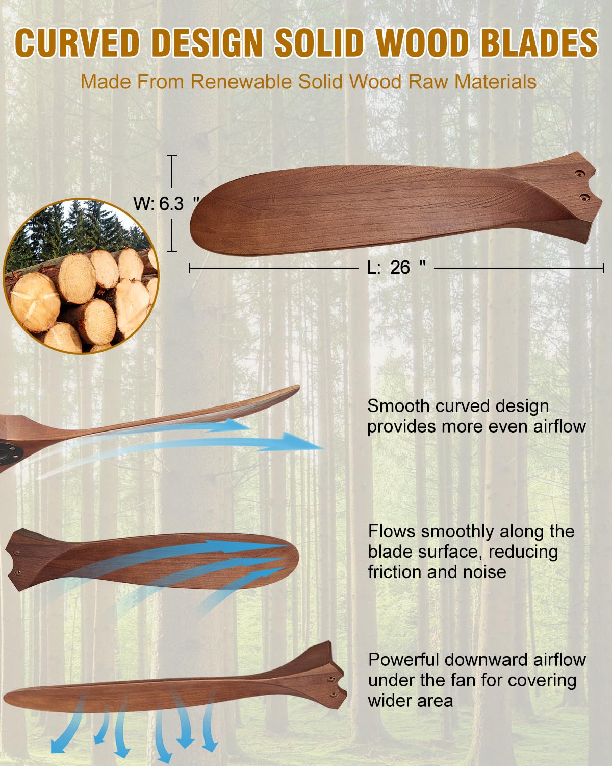 Ceiling Fans without Lights 72 Inch Large Ceiling Fan, Solid Wood Ceiling Fan No Light and Remote, 3 Blade, 6 Speeds, Timer, Quiet DC Motor, High CFM Modern Indoor Outdoor Fans for Patio, Dark Walnut Yahada