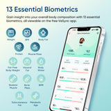 Etekcity Smart Scale for Body Weight, Bathroom Digital Weighing Scale with BMI, Body Fat, Muscle Mass, Accurate Bluetooth Home User Health Equipment Sync Apps Etekcity