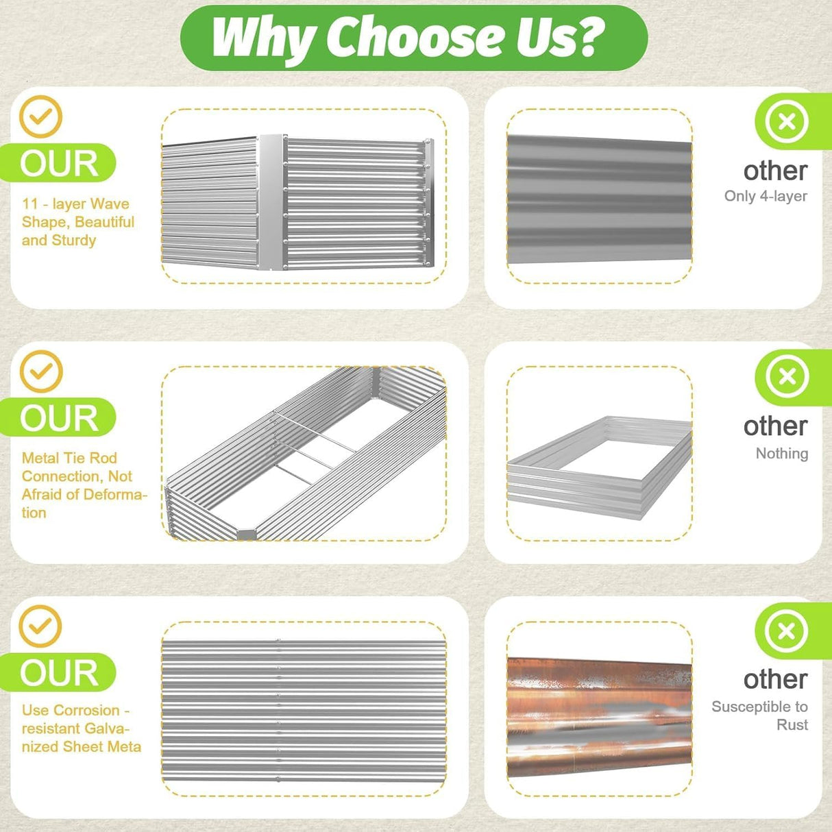 FRIZIONE 2pcs Tall 8x4ft Galvanized Raised Garden Bed Outdoor,Above Ground Garden Bed for Vegetable,Metal Raised Beds for Flower,Steel Raised Beds for Gardening FRIZIONE