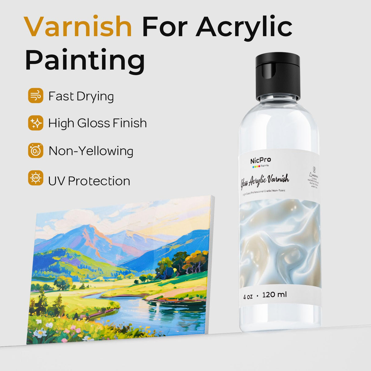 Nicpro Gloss Varnish for Acrylic Painting(4 oz, 120 ml), Non-Yellowing, Non-Toxic, Anti-Crazing, Clear Acrylic Varnish for Pro Artist & Hobby Painter on Canvas, Wood, Artwork, High Gloss Finish Nicpro