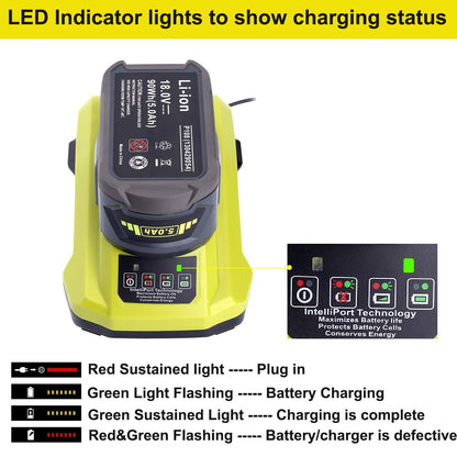 18-Volt P117 Rapid Charger Replace for Ryobi 12V-18V Battery One+ Lithium-Ion/NiCad/NiMh Battery P102 P108 P189 P197 P103 P105 P107 P190 P191 PBP002 PBP005 - WoodArtSupply