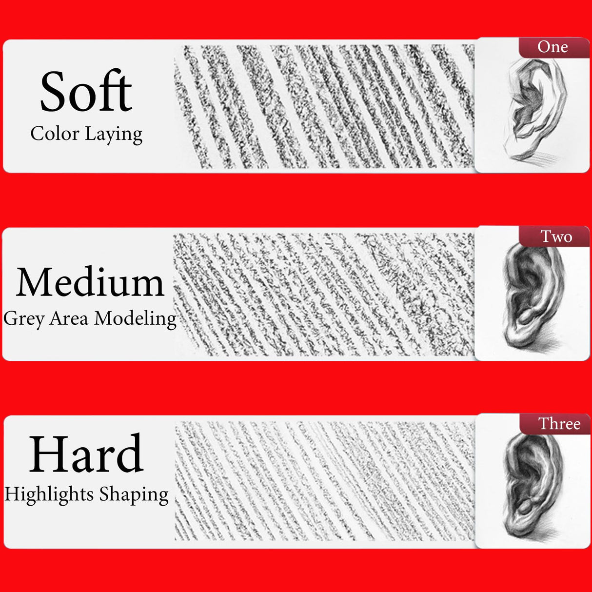 Heshengping Professional Charcoal Pencils Drawing Set Sketching Kit -6 Pieces Soft, Medium Hard Charcoal Pencils for Drawing Sketching Shading Artist Pencils for Beginners Artists Heshengping