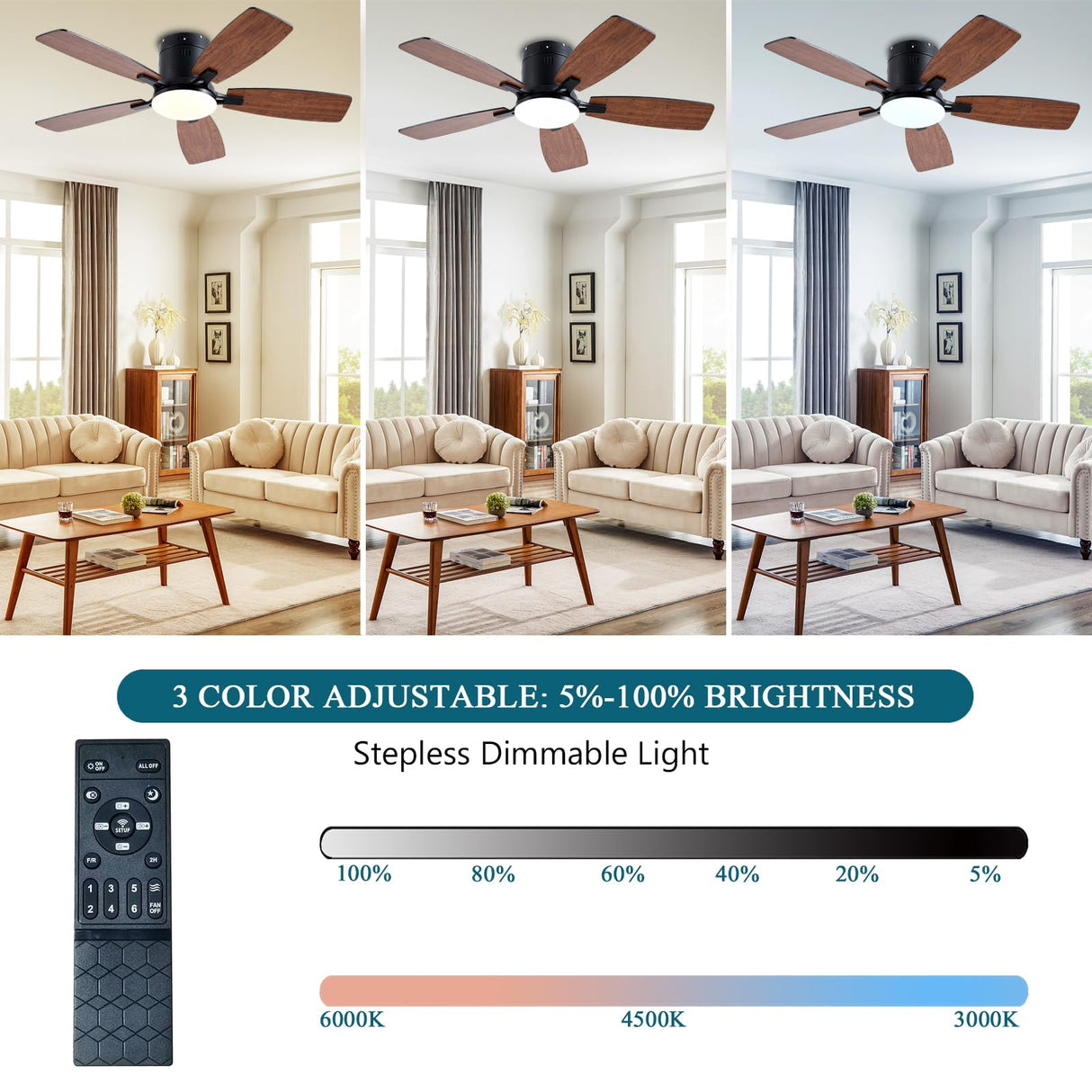 Ayaoty Ceiling Fans with Lights, 42 inch Low Profile Ceiling Fan with Light and Remote Control, Flush Mount, LED Dimmable DC Reversible Modern Ceiling Fan for Bedroom Ayaoty