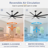 Sevenine 72 Inch Ceiling Fan With Lights and Remote,8 Black Wood Blades,Large Ceiling Fan with 6 Speed Reverse DC Motor,3 Color Dimmable LED, Downrod For Indoor Great Rooms Living Room Patio Farmhouse Sevenine