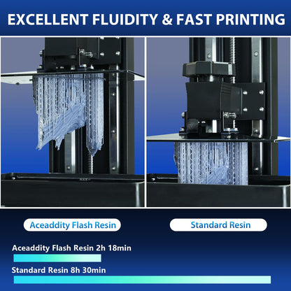 Aceaddity Flash 3D Printer Resin - High-Speed Standard Photopolymer Resin with Great Fluidity, Fast Printing for LCD/DLP 3D Printers, High Precision & Low Shrinkage, Clear Green 1KG