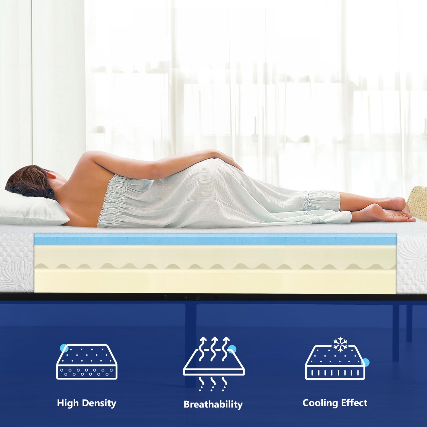 Olee Sleep Twin Mattress, 6 Inch Gel Memory Foam Mattress, Gel Infused for Comfort and Pressure Relief, CertiPUR-US Certified, Bed-in-a-Box, Medium Firm, Twin Size