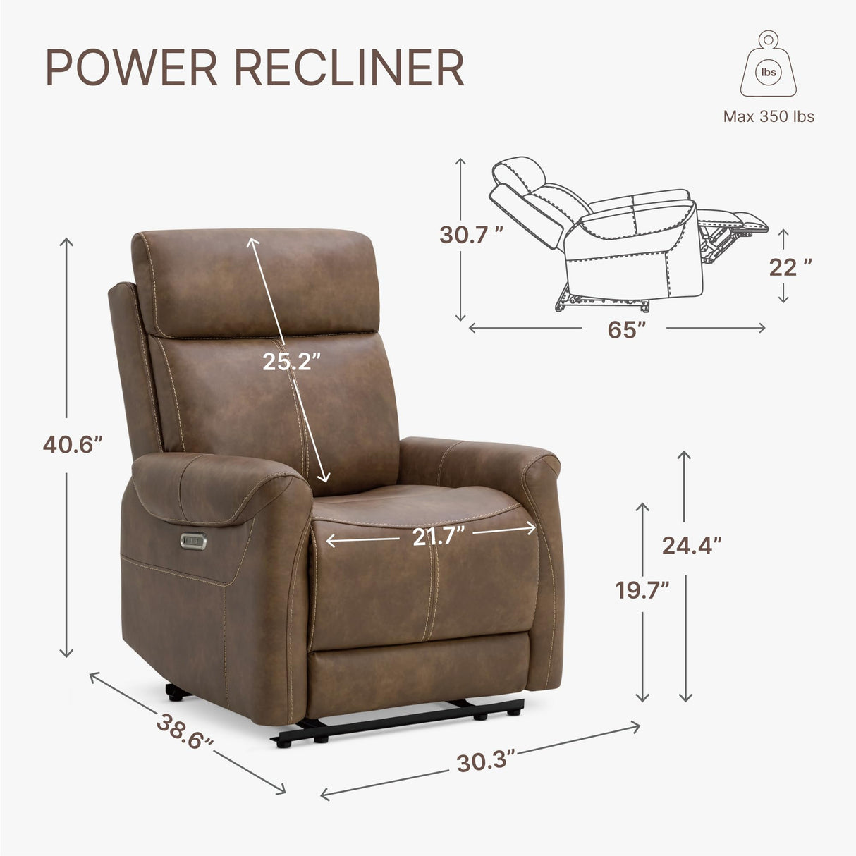 KISLOT Leather Recliner Chair for Adults Wall Hugger RV Recliner with USB Charging Ports Electric Power Reclining Sofa for Living Room Home Theater Seating Bedroom KISLOT