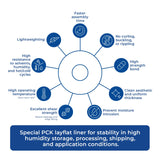 3M 467MP Clear Adhesive Transfer Tape, 6" Width x 5yd Length (1 roll) TapeCase