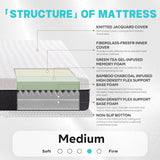 Gelsea Queen Mattress,10 Inch Memory Foam Mattress in a Box,Green Tea Infused,Hypoallergenic Bamboo Charcoal,Made in USA,Queen Size Bed,60" X 80" X 10 Gelsea